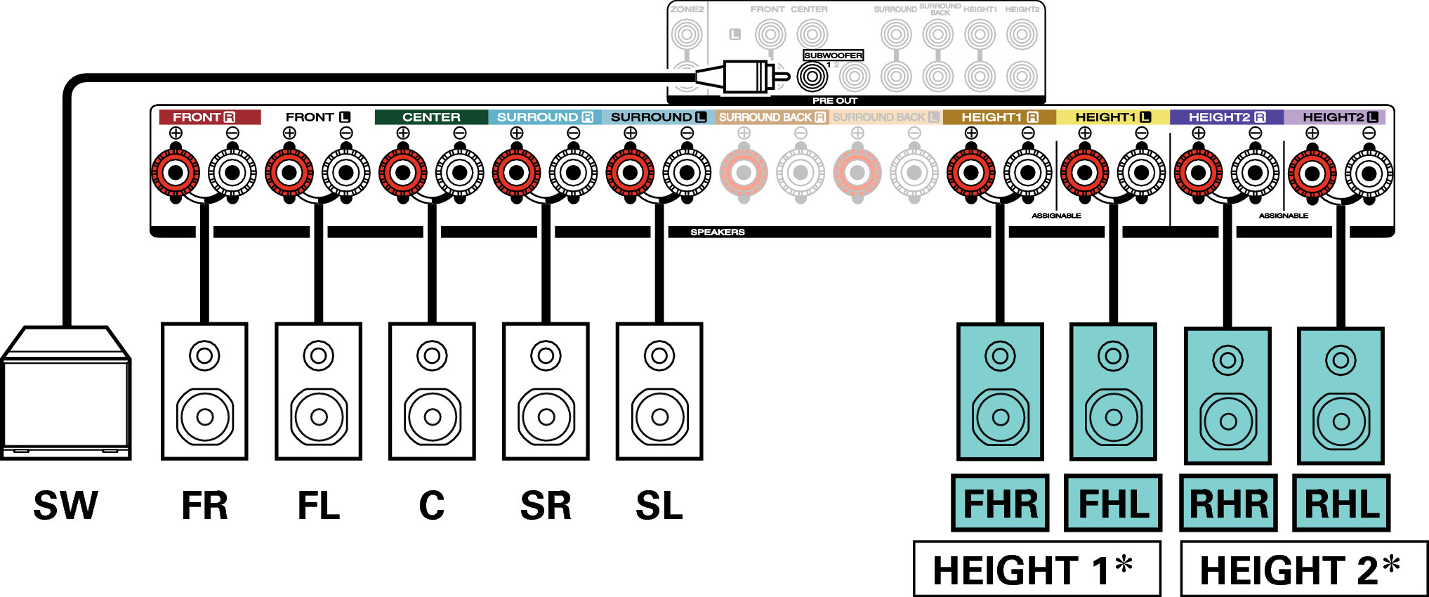 Conne SP 9.1 RH FH S62U